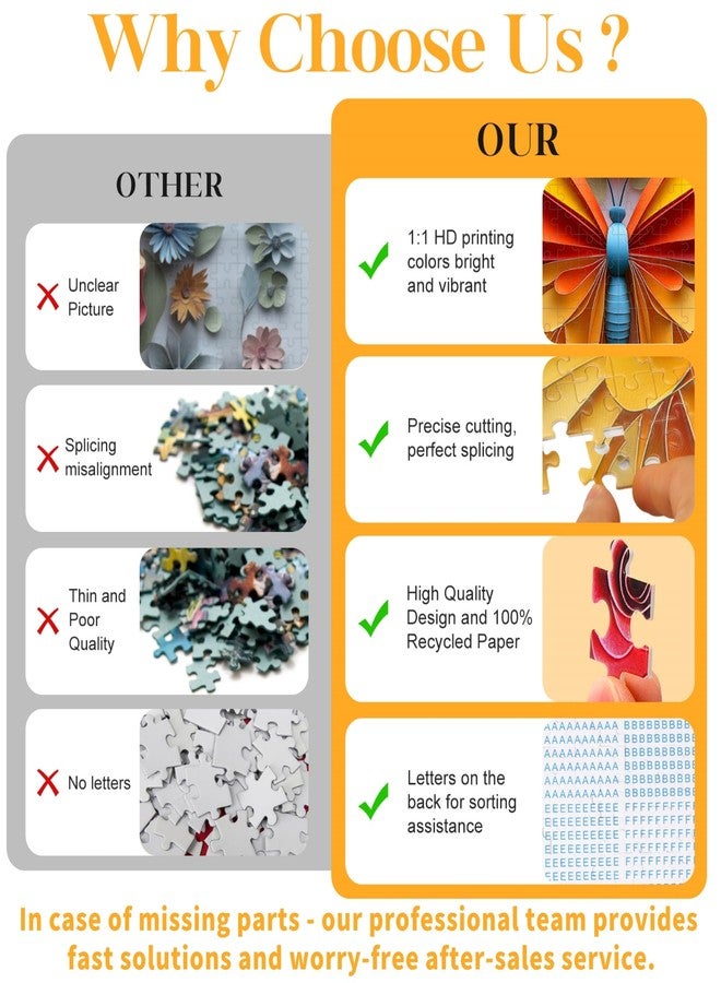 R RUCKERCO 1000 Piece Puzzle for Adults Butterfly Noctilucous Jigsaw Puzzles - Challenging 3D Puzzles Stunning Flower Art Wall Decor, Gift for Adult Puzzle Lovers (27.5x19.6 Inch) - Image 3